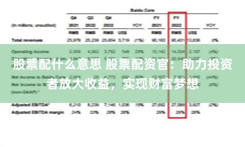 股票配什么意思 股票配资官：助力投资者放大收益，实现财富梦想