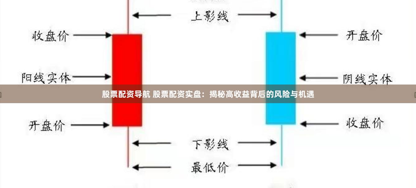 股票配资导航 股票配资实盘：揭秘高收益背后的风险与机遇