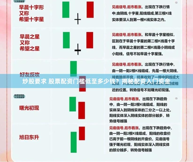 炒股要求 股票配资门槛低至多少钱？揭秘配资入门资金