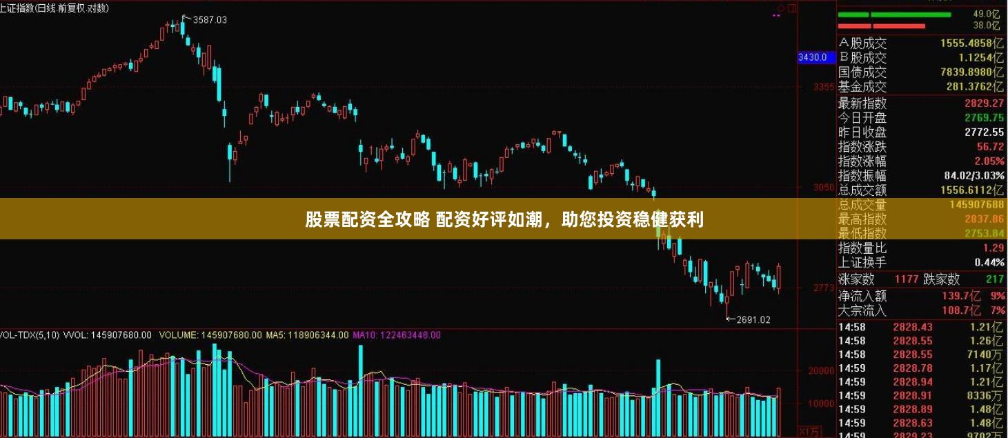 股票配资全攻略 配资好评如潮，助您投资稳健获利