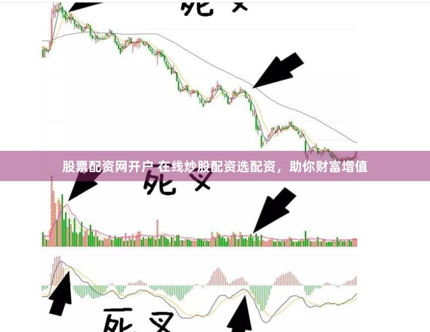 股票配资网开户 在线炒股配资选配资，助你财富增值