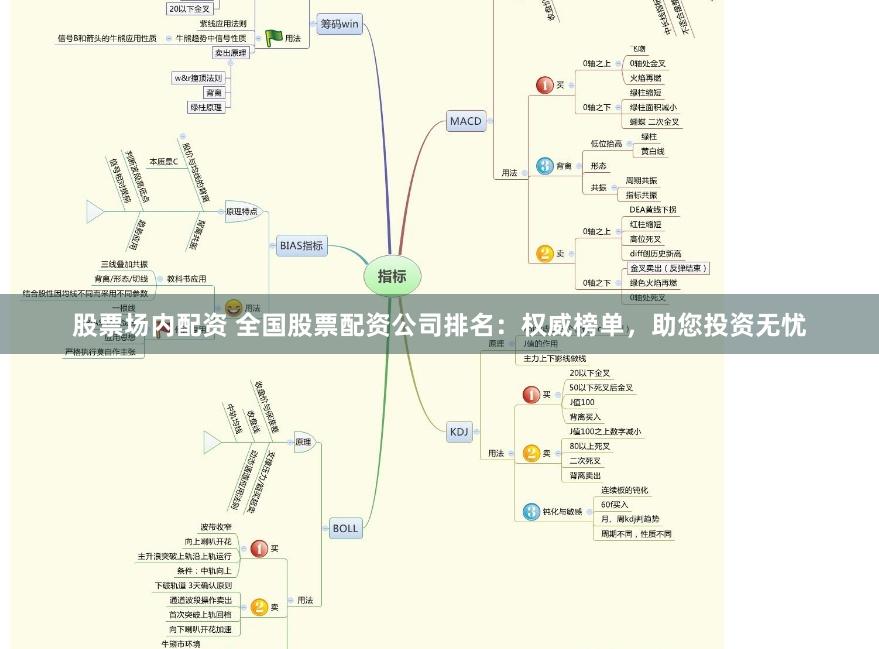 股票场内配资 全国股票配资公司排名：权威榜单，助您投资无忧