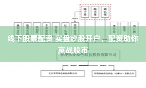线下股票配资 实盘炒股开户,配资助你赢战股市