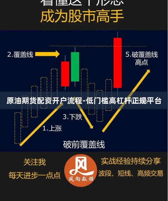 原油期货配资开户流程-低门槛高杠杆正规平台