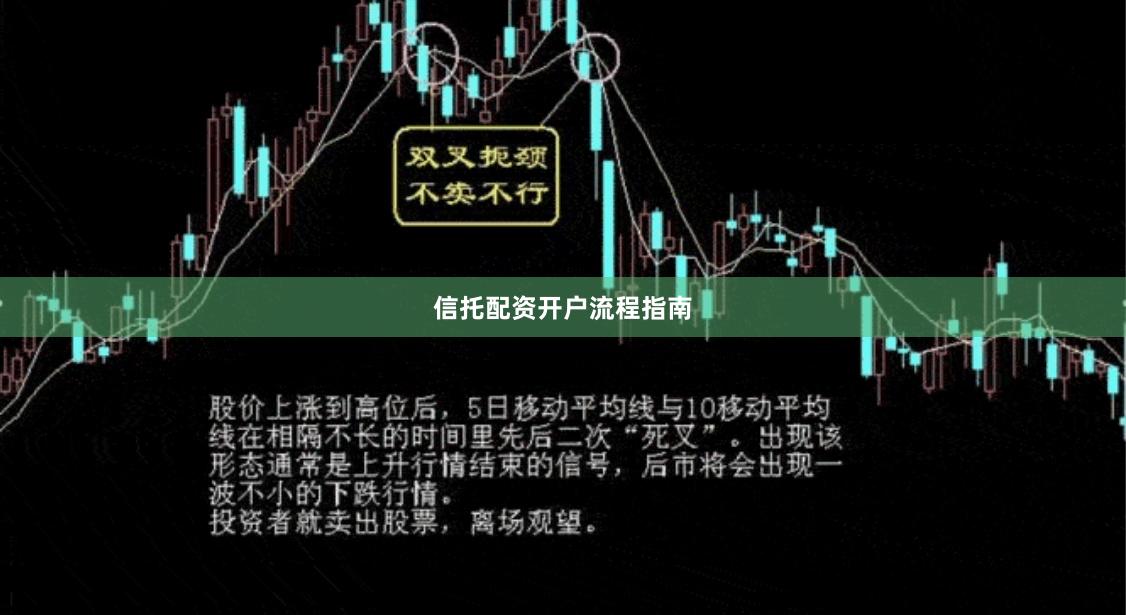 信托配资开户流程指南