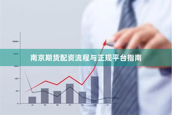 南京期货配资流程与正规平台指南