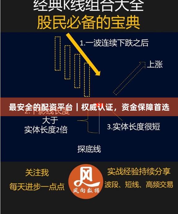 最安全的配资平台｜权威认证，资金保障首选