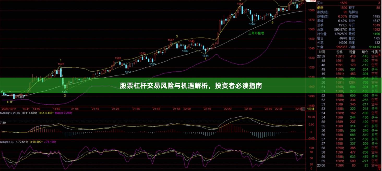 股票杠杆交易风险与机遇解析，投资者必读指南